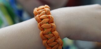Co to jest Paracord?